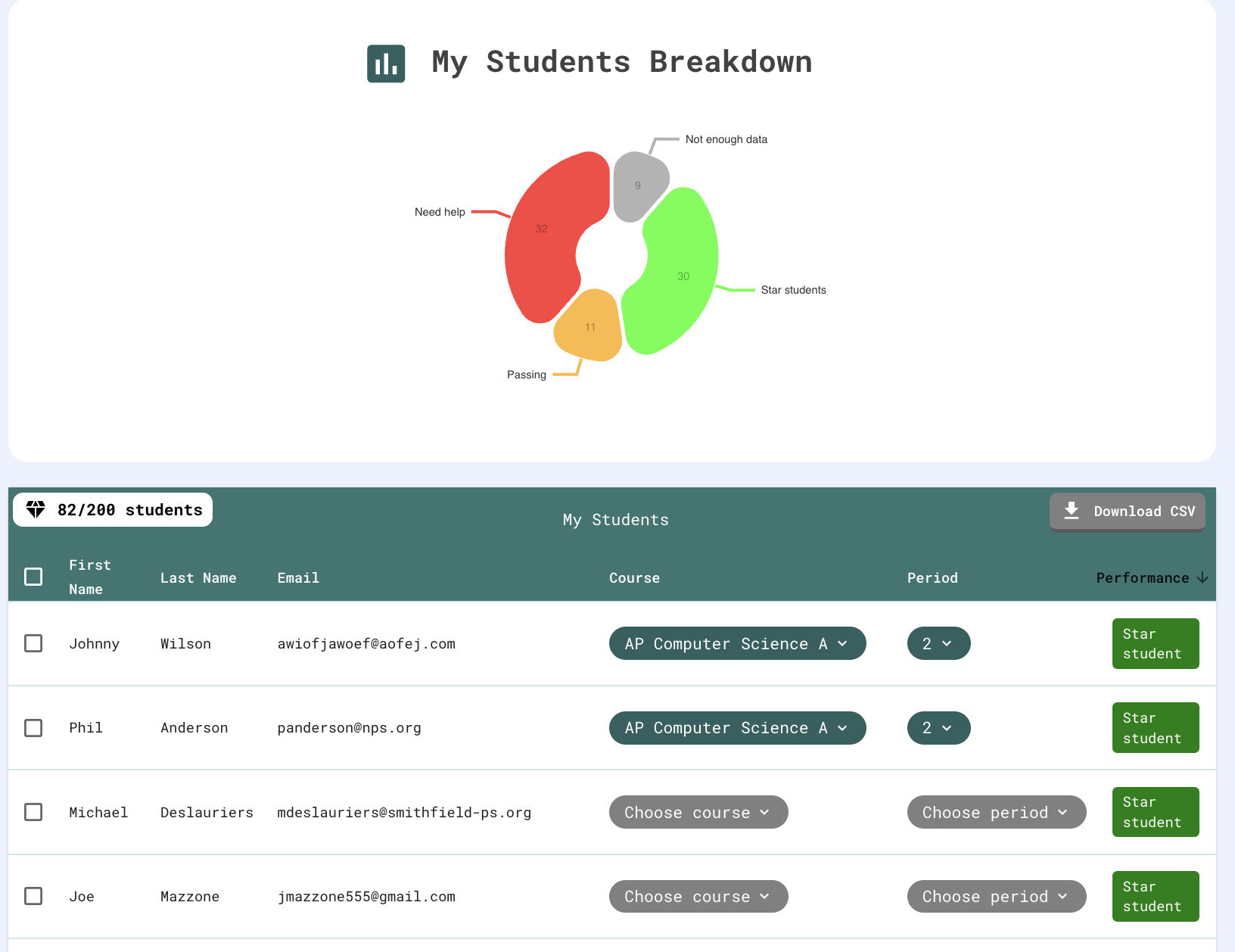 JuiceMind student grades view